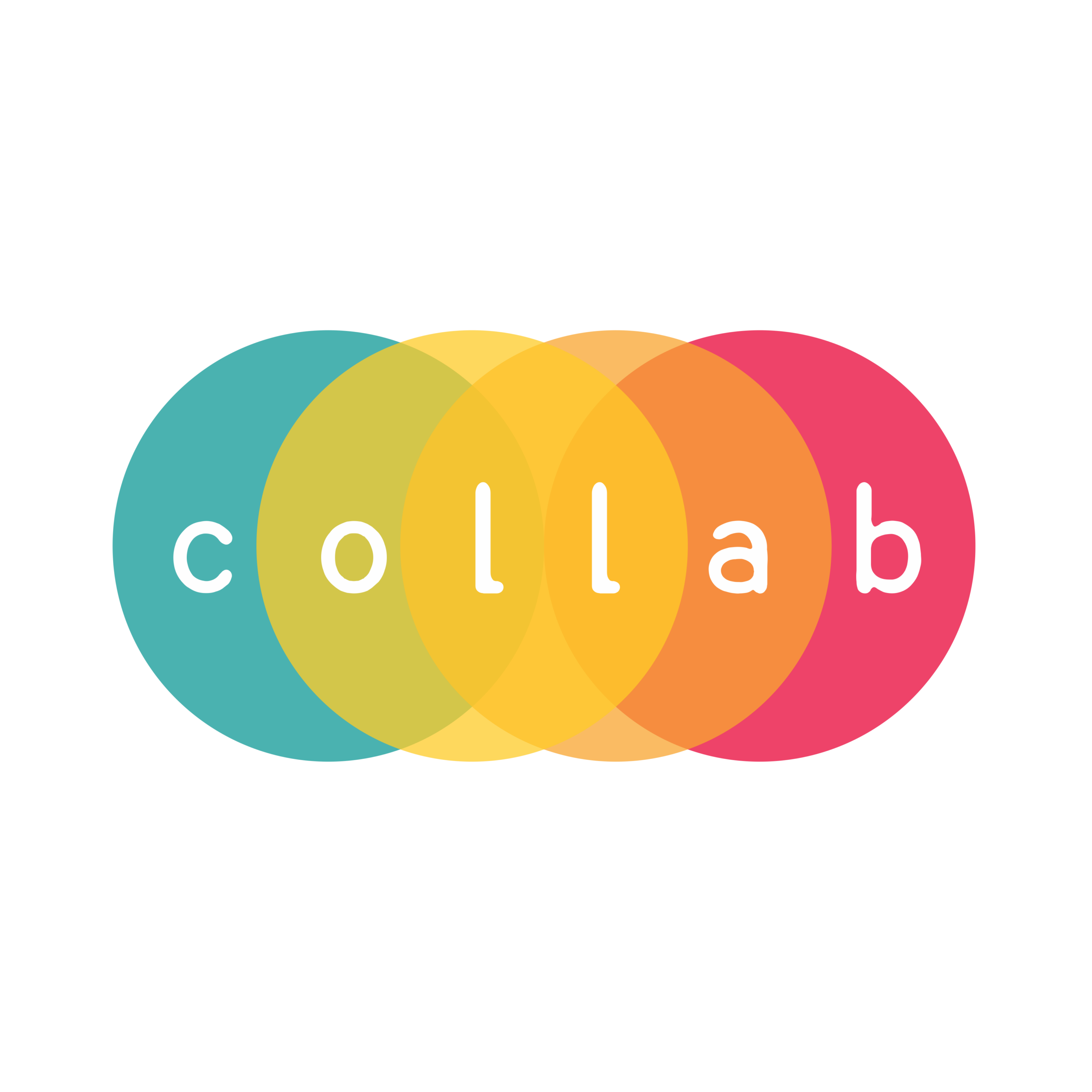 The Collaboration Lab